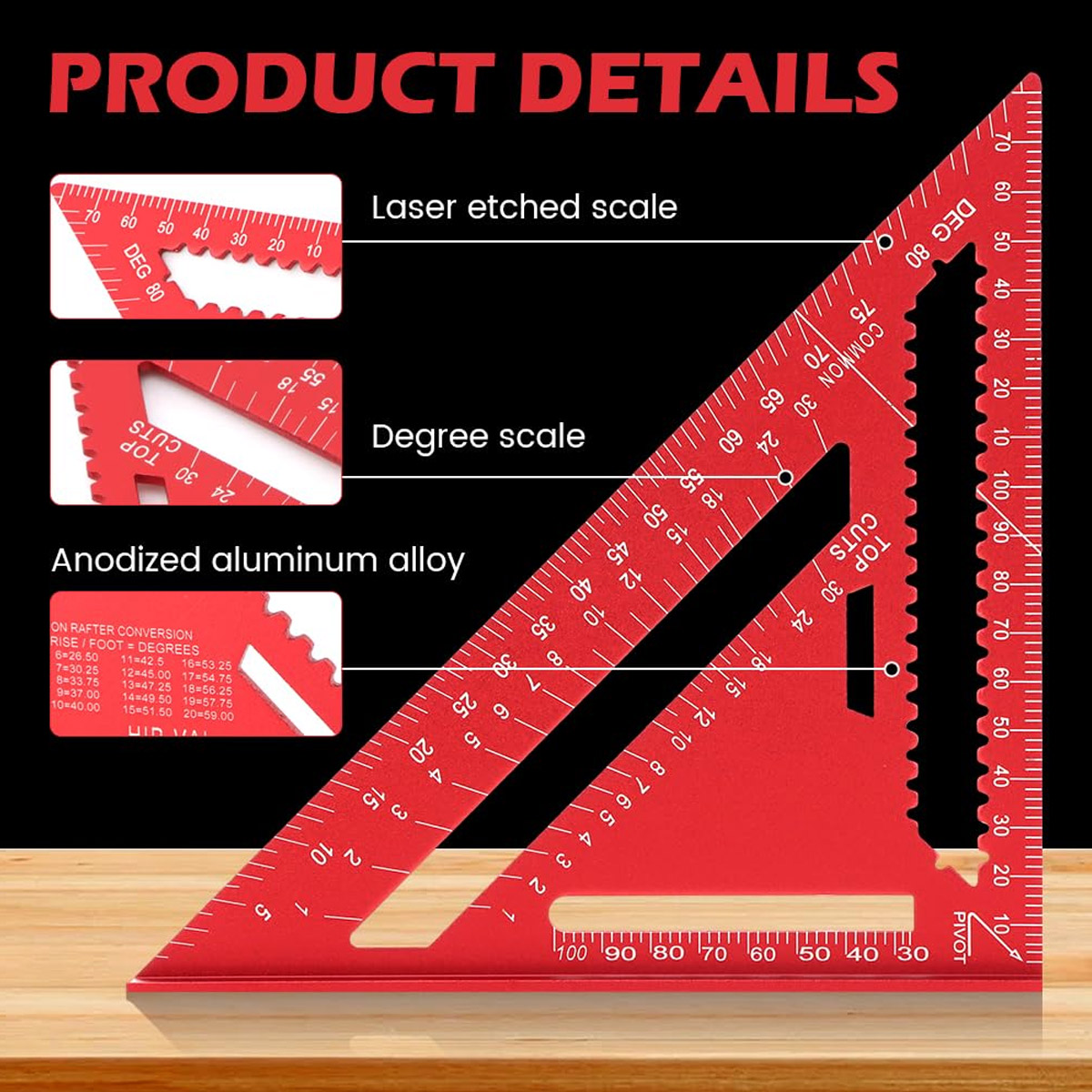 Régua Triangular de Alta Preci - Woodworking Essentials avaliação e preço