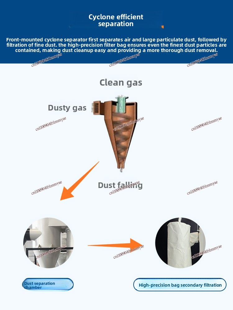 Novo Coletor de Poeira Ciclôni - Vacuum Cleaner Woodworking avaliação e preço